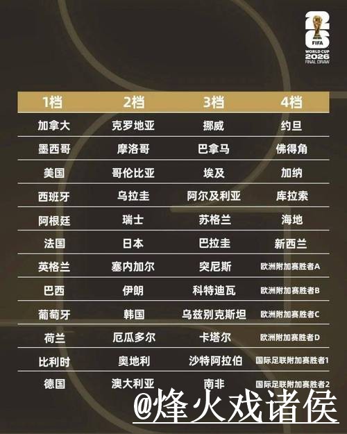 世界杯比分网页版最佳推荐指南