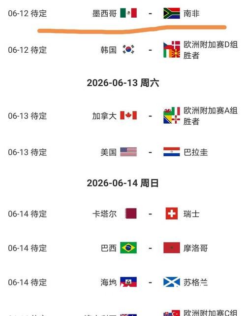 2026世界杯比分苹果实时更新