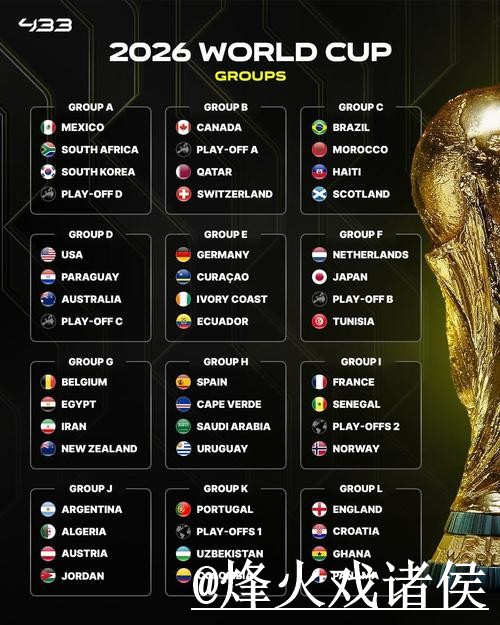 深入解读世界杯比分分析最佳策略