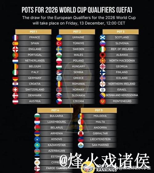 深入解读世界杯比分分析最佳策略