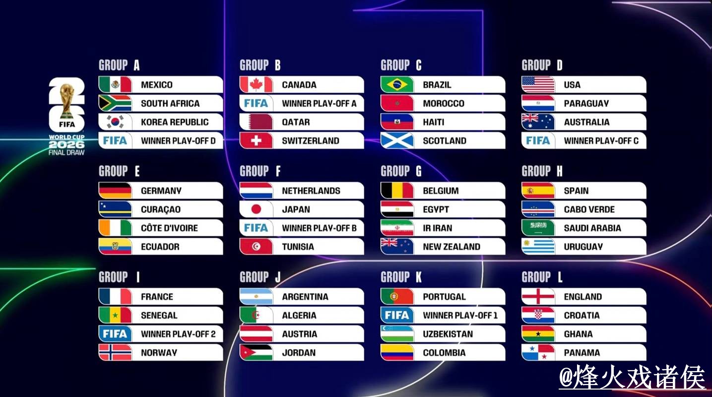 获取世界杯比分的热门网站推荐